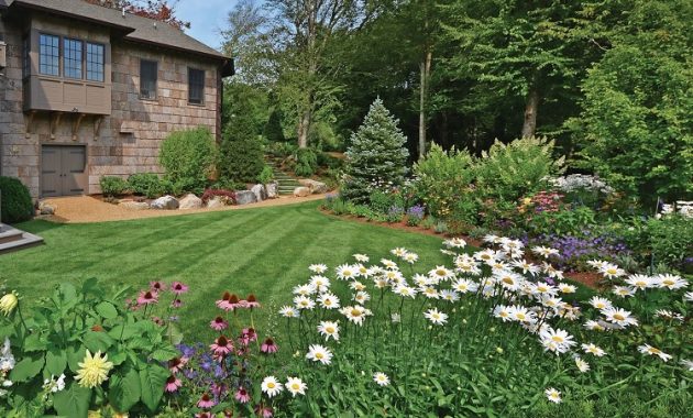 Wildlife-Friendly Landscaping, Creating a Haven for Nature